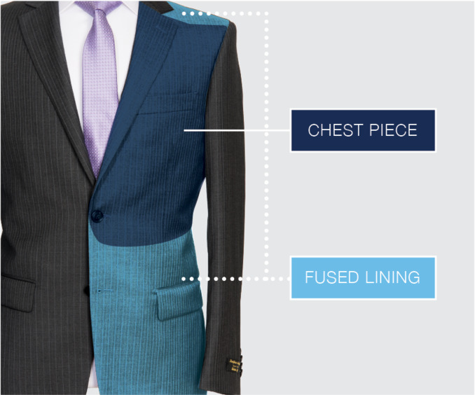 About – Adelaide Suits Direct